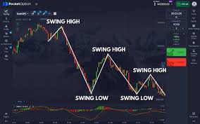 Pocket Option Registration A Comprehensive Guide to Starting Your Trading Journey Pocket Option Registration A Comprehensive Guide to Starting Your Trading Journey-常州壹百分财税咨询有限公司